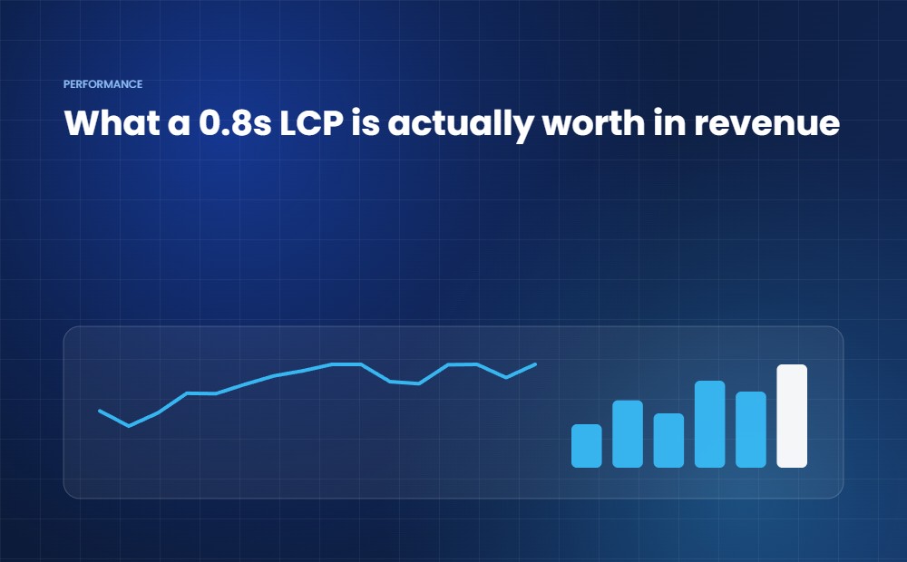 What a 0.8s LCP is actually worth in revenue