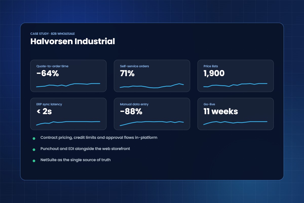 Halvorsen Industrial case study