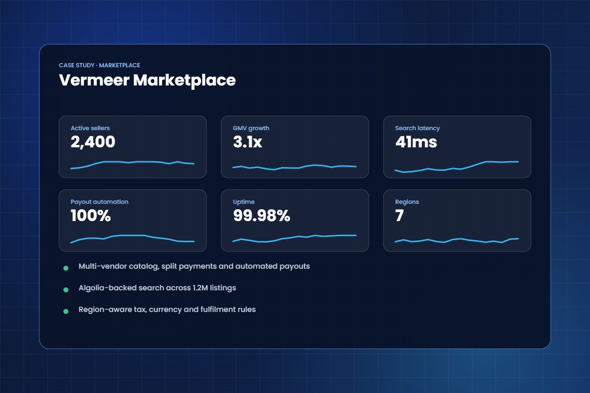 Vermeer Marketplace case study