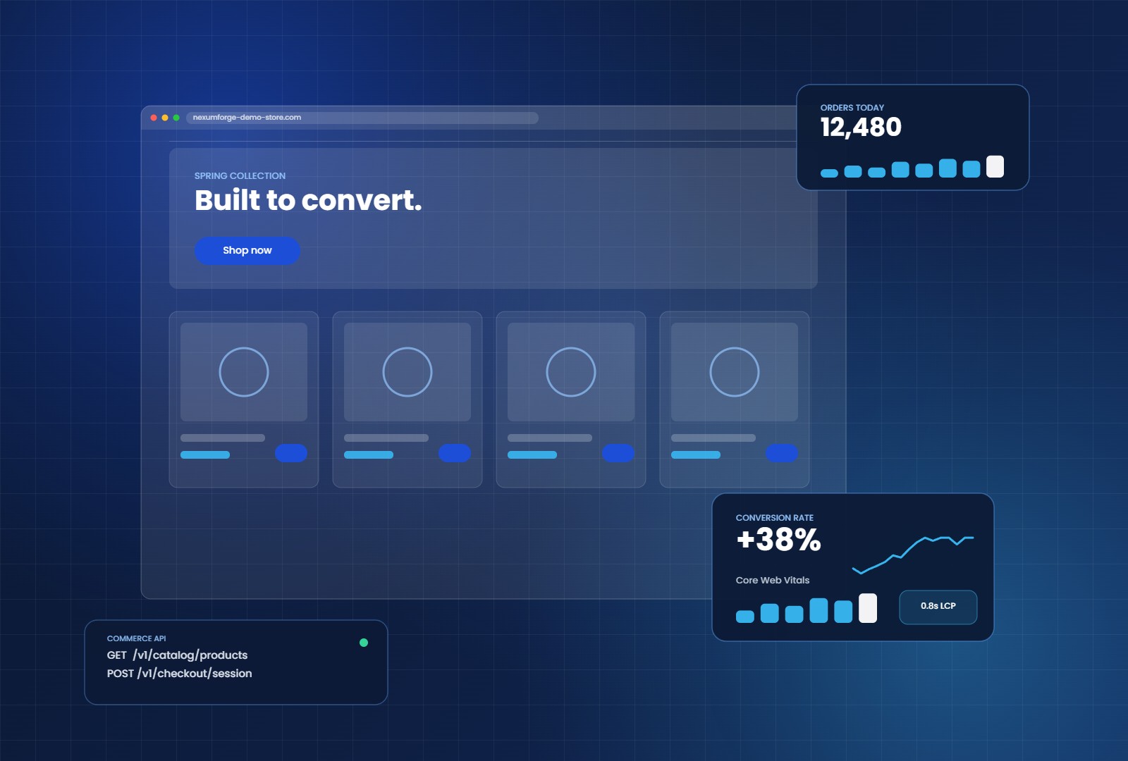 Nexum Forge eCommerce platform dashboard