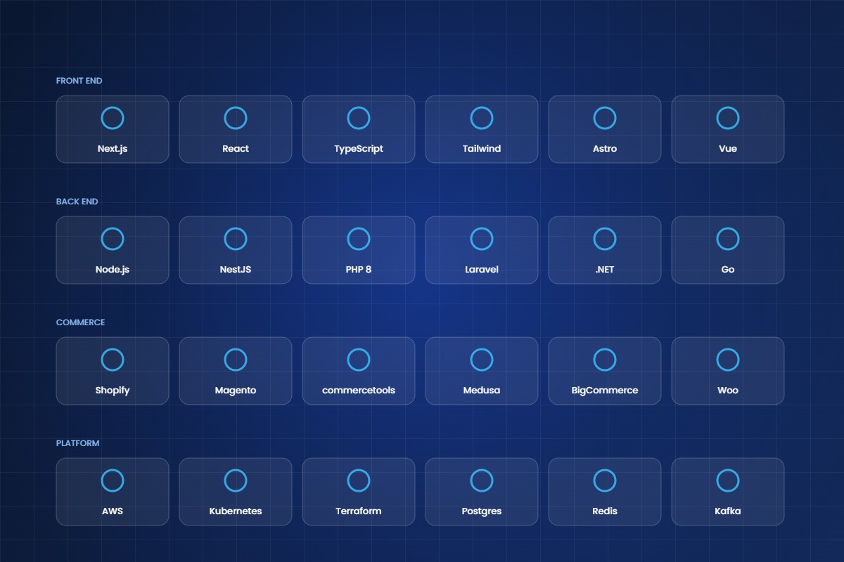 Nexum Forge technology stack